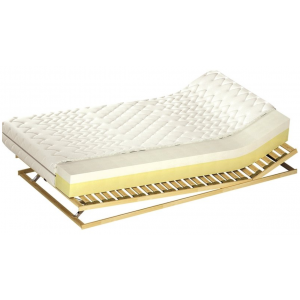 Koło Materace - Firma M&K Foam - Salon - Strona 7