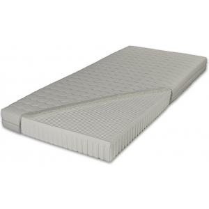 Koło Materace - Firma M&K Foam - Salon - Strona 9