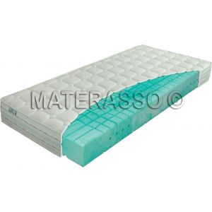 Materac Kraków, Materace do łóżek - Sklep z materacami - Strona 12