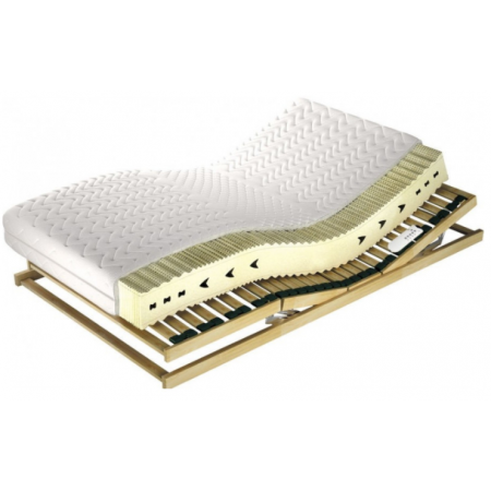 Meble :: Materace :: Materac Sueno Vital 200x200