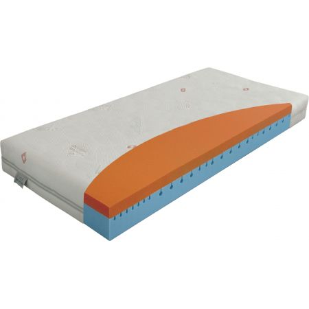 Meble :: Materace :: Materac Memory Elastic 100x200