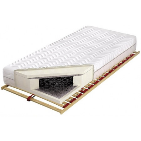 Meble :: Materace :: Materac Alpha 160x200