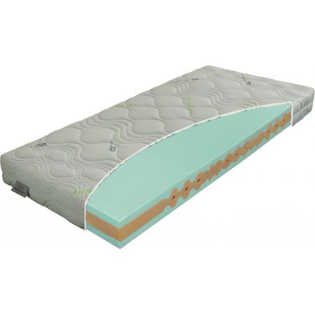 Meble :: Materace :: Materac Viscogreen 100x200