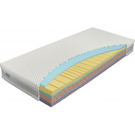 Meble :: Materace :: Materac Thermogel 200x200