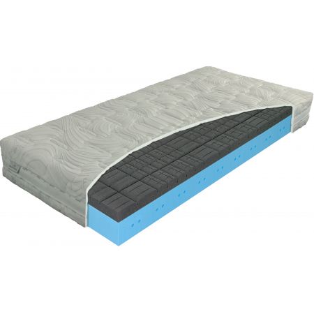 Meble :: Materace :: Materac Swiss Lavender 160x200