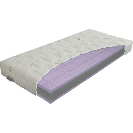 Meble :: Materace :: Materac Swiss Dynamic 120x200