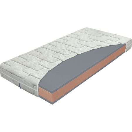 Meble :: Materace :: Materac Premier 140x200