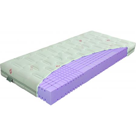 Meble :: Materace :: Materac Swiss Magic 160x200