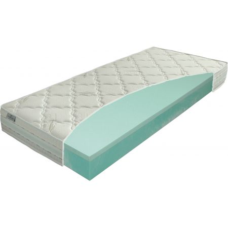 Meble :: Materace :: Materac Viscogreen Lux 90x200